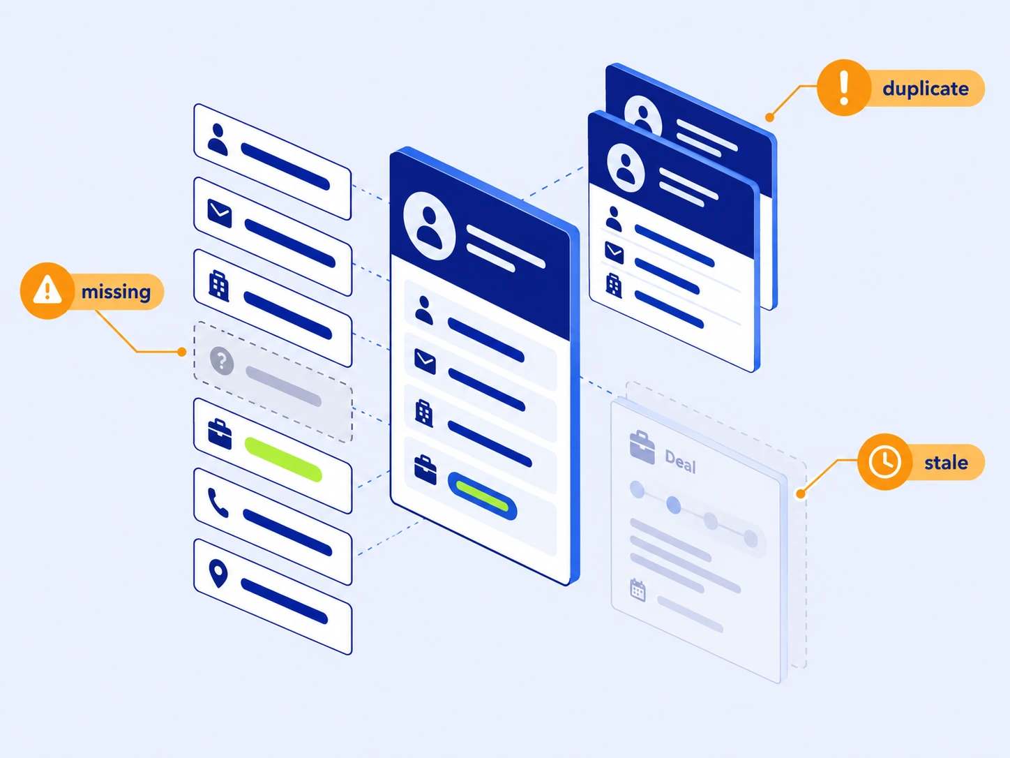 Vue éclatée d'une fiche CRM : données manquantes, doublons, opportunités fantômes